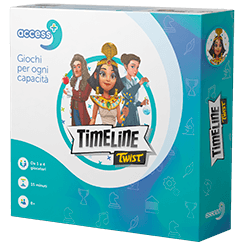 Timeline